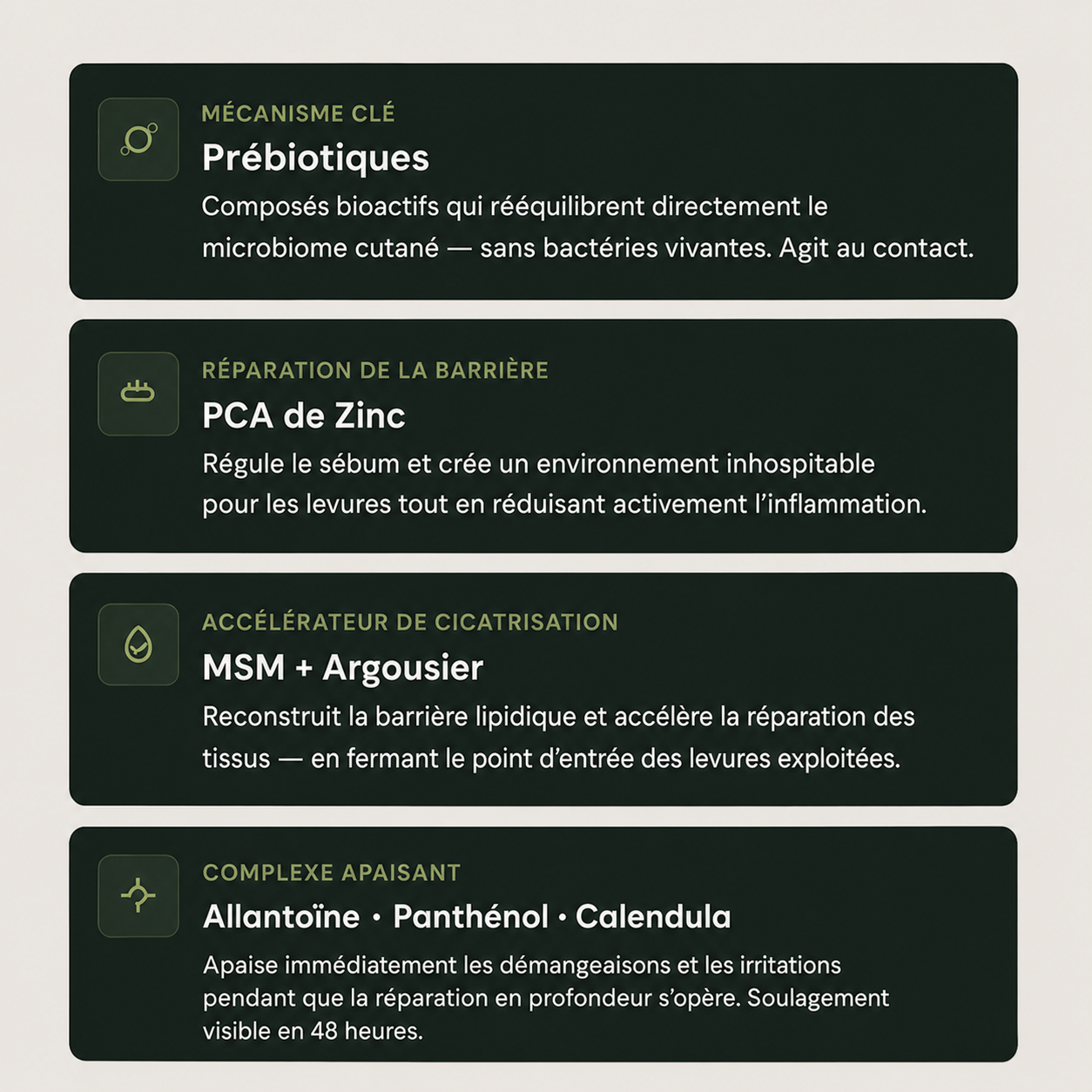 Protocole Purderme – Spray Apaisant aux Prébiotiques
